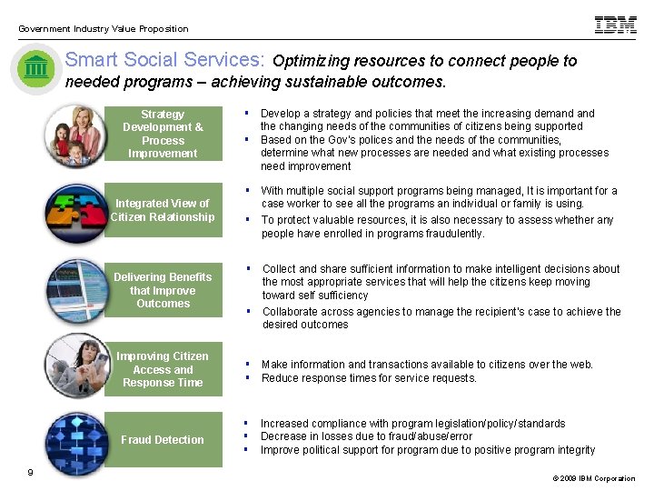 Government Industry Value Proposition Smart Social Services: Optimizing resources to connect people to needed