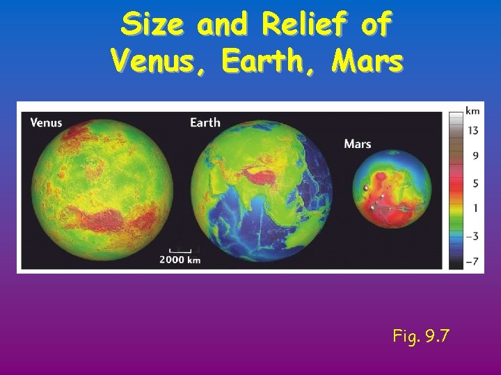 Size and Relief of Venus, Earth, Mars Fig. 9. 7 