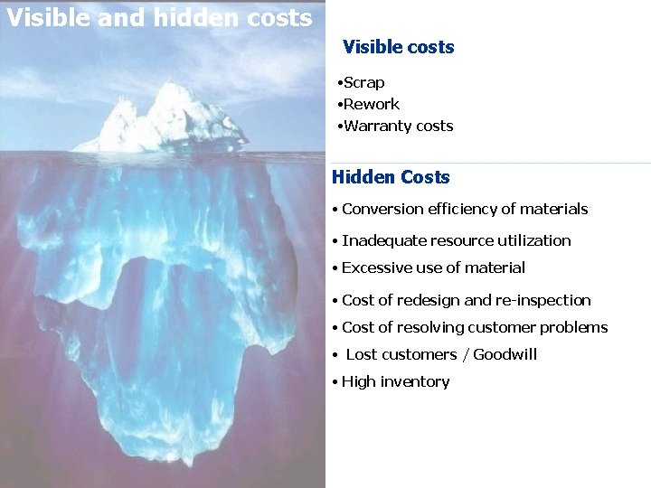 Visible and hidden costs FICCI CE Visible costs • Scrap • Rework • Warranty