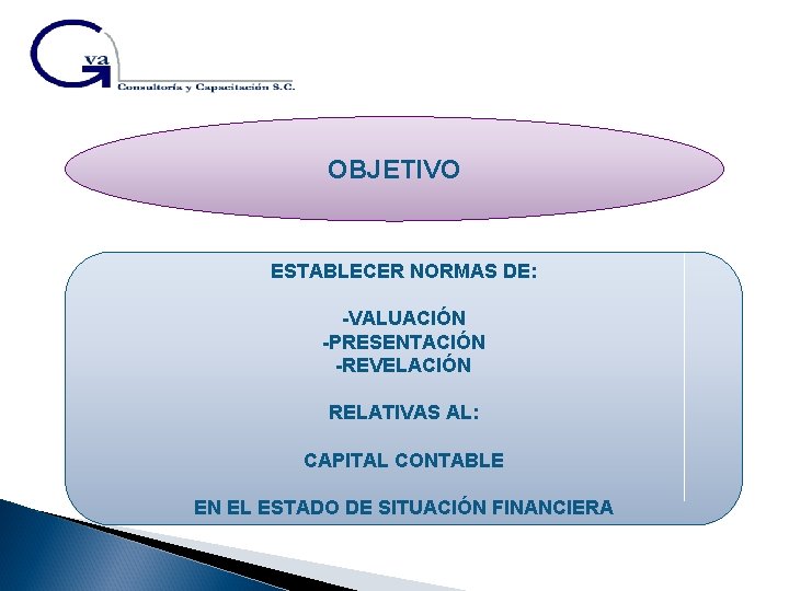 OBJETIVO ESTABLECER NORMAS DE: -VALUACIÓN -PRESENTACIÓN -REVELACIÓN RELATIVAS AL: CAPITAL CONTABLE EN EL ESTADO