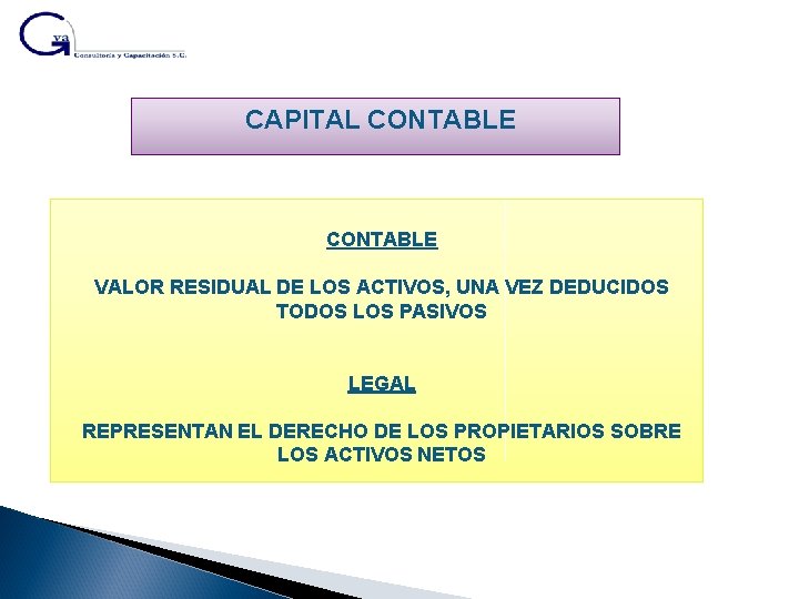 CAPITAL CONTABLE VALOR RESIDUAL DE LOS ACTIVOS, UNA VEZ DEDUCIDOS TODOS LOS PASIVOS LEGAL