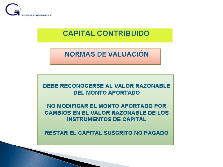 CAPITAL CONTRIBUIDO NORMAS DE VALUACIÓN DEBE RECONOCERSE AL VALOR RAZONABLE DEL MONTO APORTADO NO