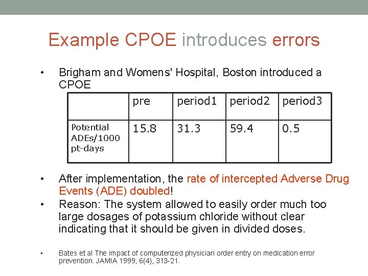 Example CPOE introduces errors • Brigham and Womens' Hospital, Boston introduced a CPOE pre