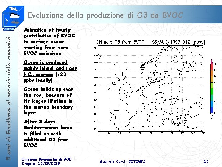 5 anni di Eccellenza al servizio della comunità Evoluzione della produzione di O 3