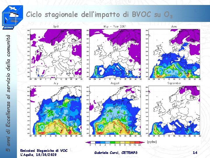 5 anni di Eccellenza al servizio della comunità Ciclo stagionale dell’impatto di BVOC su