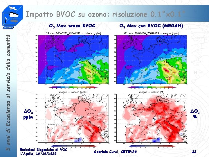 Impatto BVOC su ozono: risoluzione 0. 1°x 0. 1° 5 anni di Eccellenza al