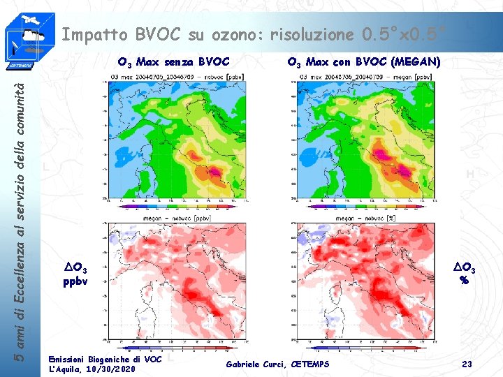 Impatto BVOC su ozono: risoluzione 0. 5°x 0. 5° 5 anni di Eccellenza al