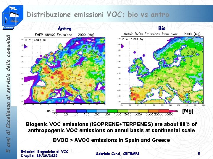 Distribuzione emissioni VOC: bio vs antro Bio 5 anni di Eccellenza al servizio della