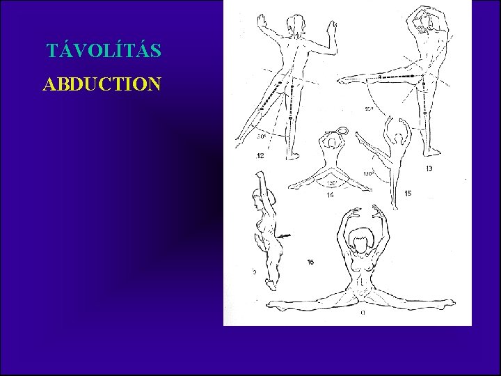 TÁVOLÍTÁS ABDUCTION 