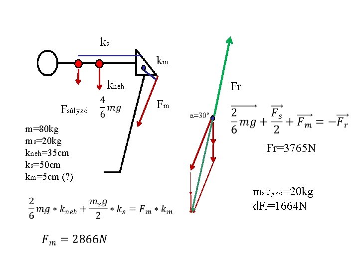 ks km kneh Fsúlyzó m=80 kg ms=20 kg kneh=35 cm ks=50 cm km=5 cm