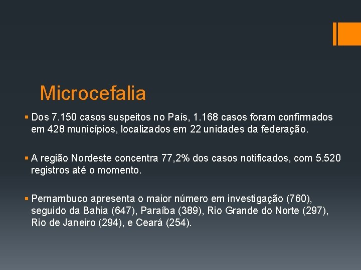 Microcefalia § Dos 7. 150 casos suspeitos no País, 1. 168 casos foram confirmados