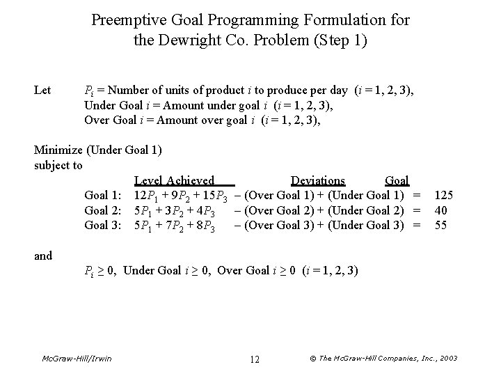 Preemptive Goal Programming Formulation for the Dewright Co. Problem (Step 1) Let Pi =