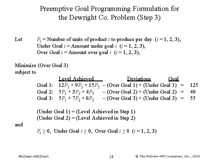 Preemptive Goal Programming Formulation for the Dewright Co. Problem (Step 3) Let Pi =