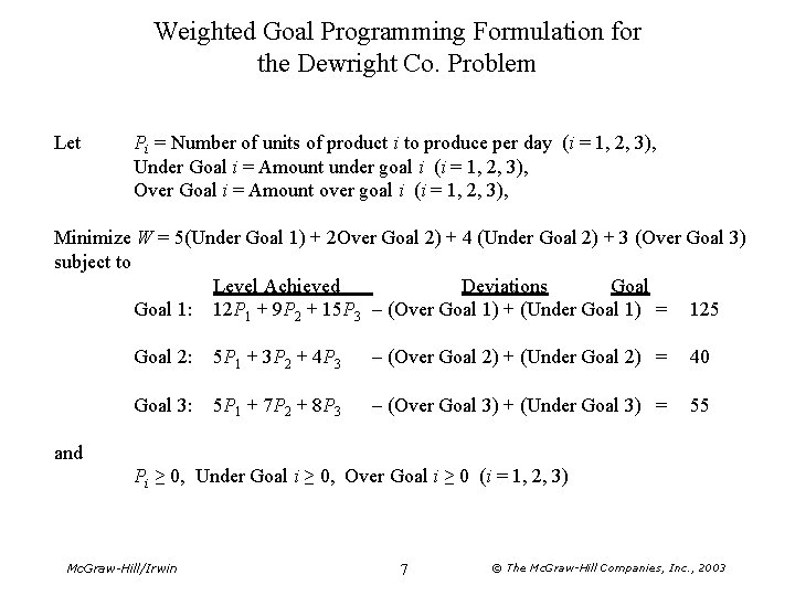 Weighted Goal Programming Formulation for the Dewright Co. Problem Let Pi = Number of