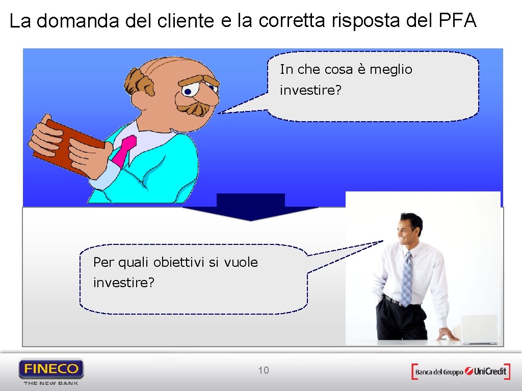 e la corretta risposta del PFA La domanda del cliente … In che cosa