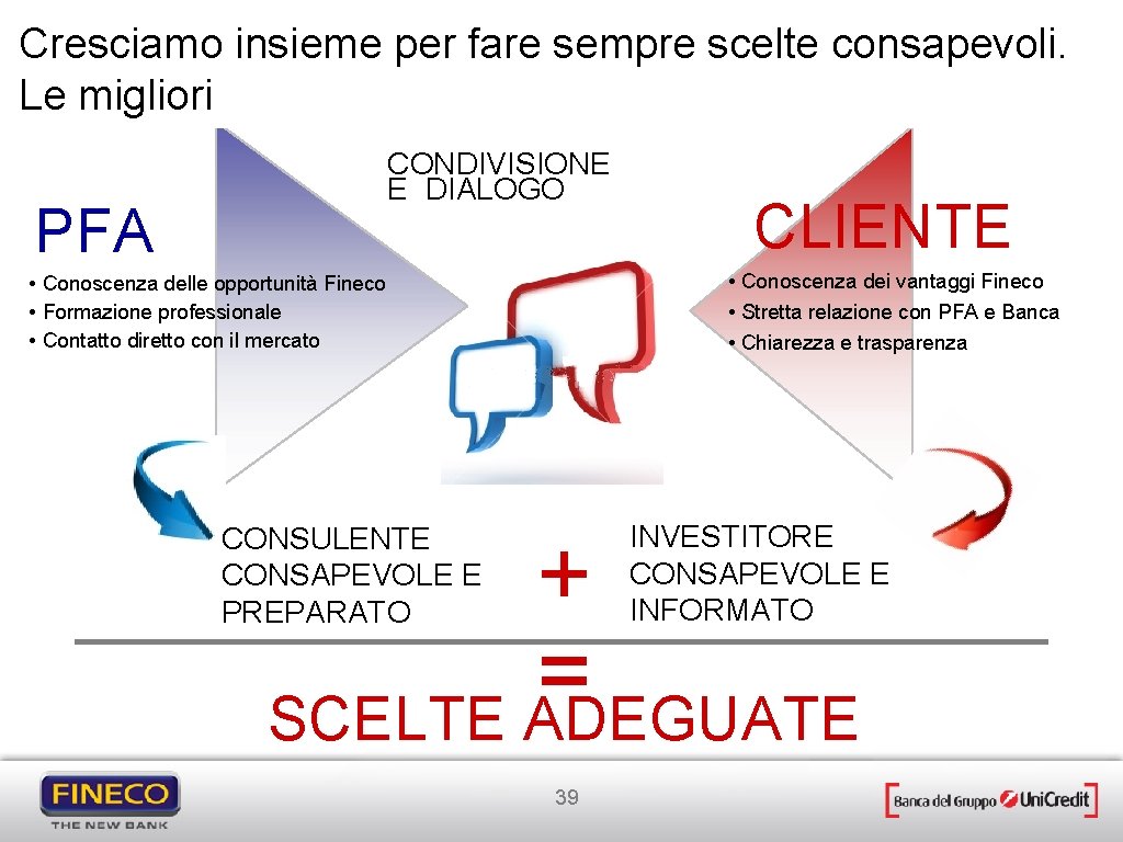 Cresciamo insieme per fare sempre scelte consapevoli. Le migliori CONDIVISIONE E DIALOGO PFA CLIENTE