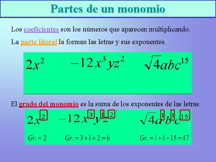 Partes de un monomio Los coeficientes son los números que aparecen multiplicando. La parte