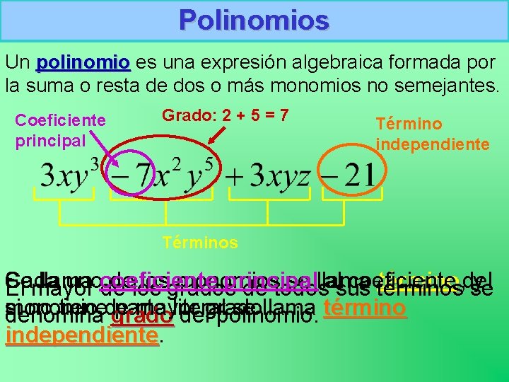 Polinomios Un polinomio es una expresión algebraica formada por la suma o resta de