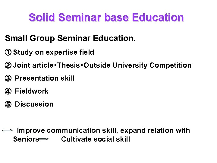 Solid Seminar base Education Small Group Seminar Education. ① Study on expertise field ②