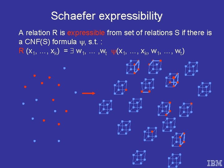 Schaefer expressibility A relation R is expressible from set of relations S if there