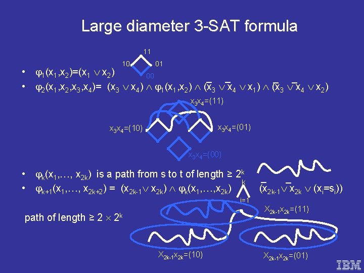 Large diameter 3 -SAT formula 11 10 01 • 1(x 1, x 2)=(x 1