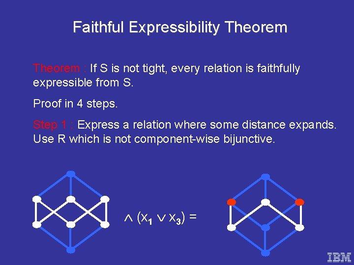 Faithful Expressibility Theorem : If S is not tight, every relation is faithfully expressible