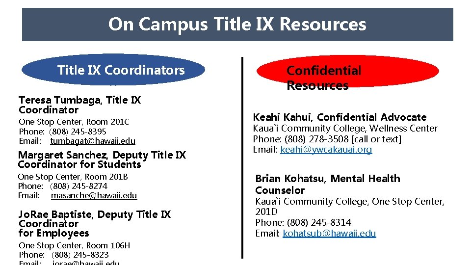 On Campus Title IX Resources Title IX IX Coordinators Teresa Tumbaga, Title IX Coordinator