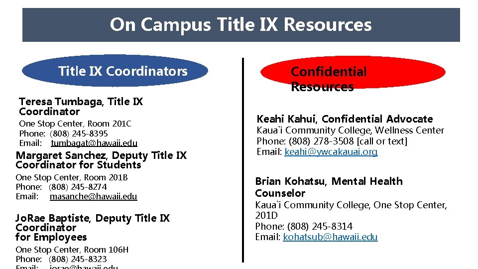 On Campus Title IX Resources Title IX IX Coordinators Teresa Tumbaga, Title IX Coordinator