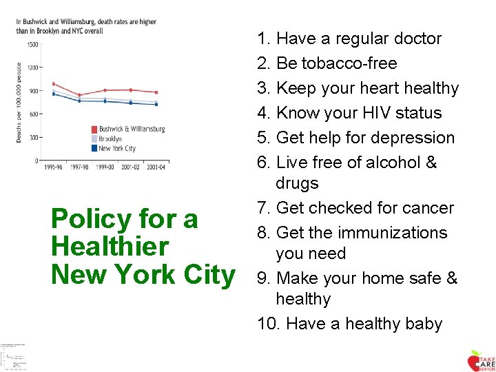 Policy for a Healthier New York City 1. Have a regular doctor 2. Be
