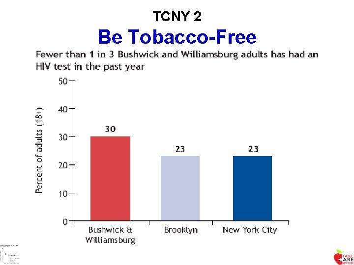 TCNY 2 Be Tobacco-Free 