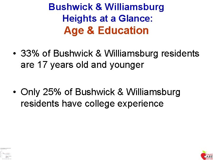 Bushwick & Williamsburg Heights at a Glance: Age & Education • 33% of Bushwick