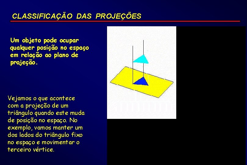 CLASSIFICAÇÃO DAS PROJEÇÕES Um objeto pode ocupar qualquer posição no espaço em relação ao