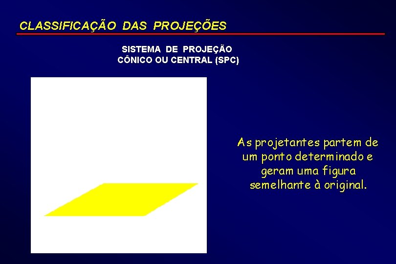 CLASSIFICAÇÃO DAS PROJEÇÕES SISTEMA DE PROJEÇÃO CÔNICO OU CENTRAL (SPC) As projetantes partem de