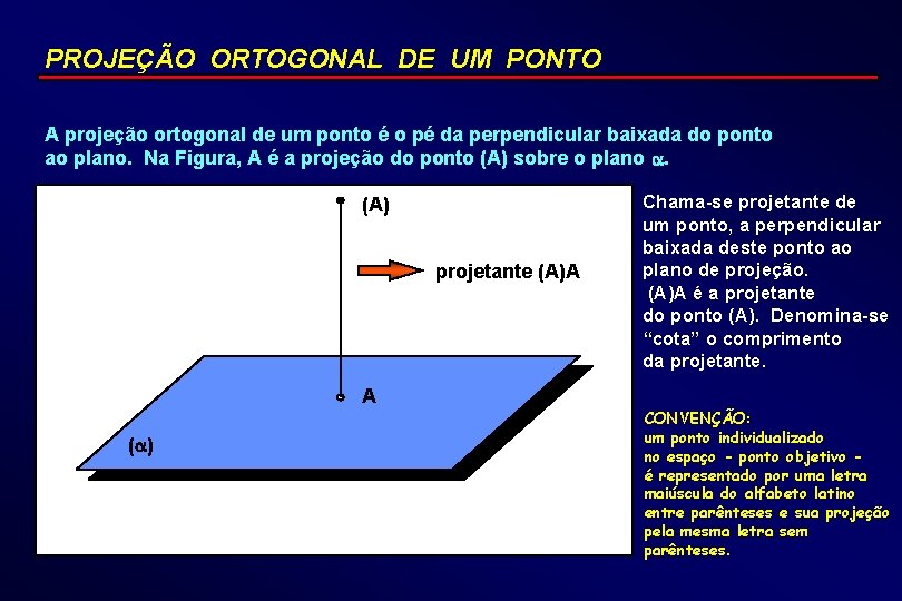 PROJEÇÃO ORTOGONAL DE UM PONTO A projeção ortogonal de um ponto é o pé