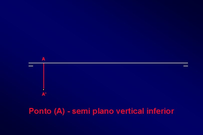 A A’ Ponto (A) - semi plano vertical inferior 