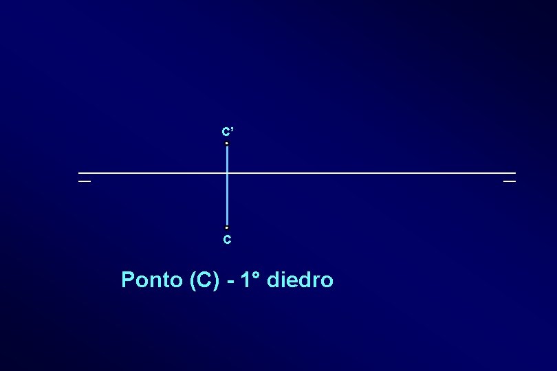 C’ C Ponto (C) - 1° diedro 