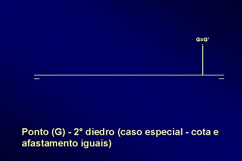 G=G’ Ponto (G) - 2° diedro (caso especial - cota e afastamento iguais) 