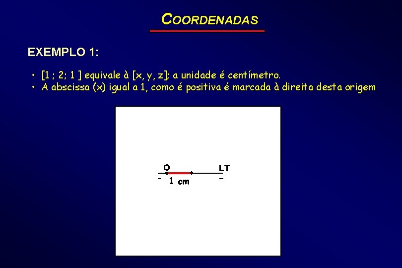 COORDENADAS EXEMPLO 1: • [1 ; 2; 1 ] equivale à [x, y, z];