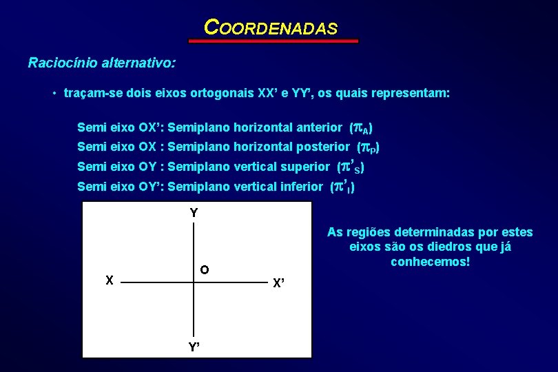 COORDENADAS Raciocínio alternativo: • traçam-se dois eixos ortogonais XX’ e YY’, os quais representam: