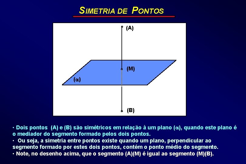 SIMETRIA DE PONTOS (A) (M) ( ) (B) • Dois pontos (A) e (B)