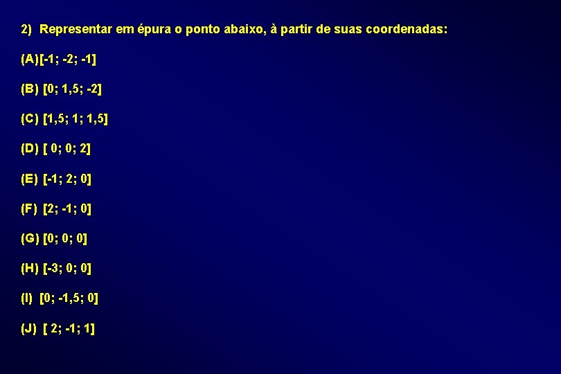 2) Representar em épura o ponto abaixo, à partir de suas coordenadas: (A) [-1;