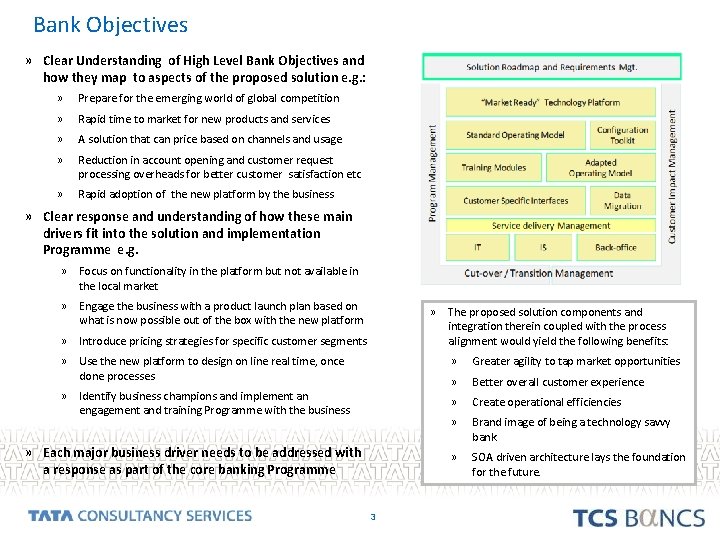 Bank Objectives » Clear Understanding of High Level Bank Objectives and how they map Bank Objectives » Clear Understanding of High Level Bank Objectives and how they map