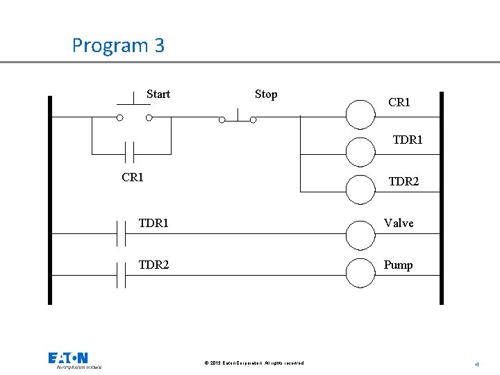 Program 3 Start Stop CR 1 TDR 1 CR 1 TDR 2 TDR 1