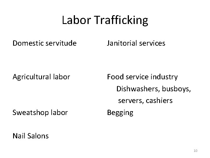 Labor Trafficking Domestic servitude Janitorial services Agricultural labor Food service industry Dishwashers, busboys, servers,