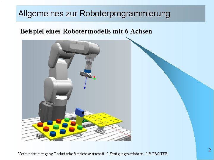 Allgemeines zur Roboterprogrammierung Beispiel eines Robotermodells mit 6 Achsen Verbundstudiengang Technische Betriebswirtschaft / Fertigungsverfahren