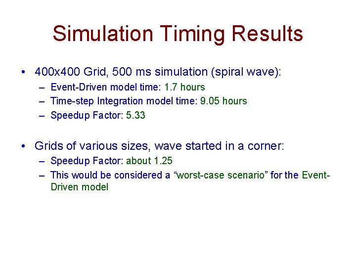 Simulation Timing Results • 400 x 400 Grid, 500 ms simulation (spiral wave): –