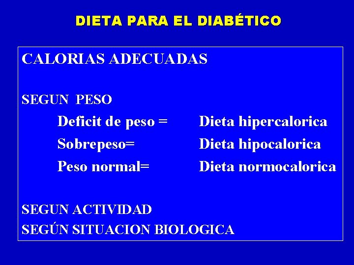 DIETA PARA EL DIABÉTICO CALORIAS ADECUADAS SEGUN PESO Deficit de peso = Sobrepeso= Peso