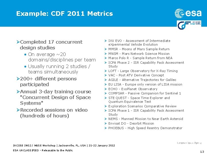 Example: CDF 2011 Metrics ØCompleted 17 concurrent design studies • On average ~20 domains/disciplines