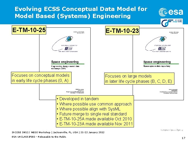 Evolving ECSS Conceptual Data Model for Model Based (Systems) Engineering E-TM-10 -25 E-TM-10 -23