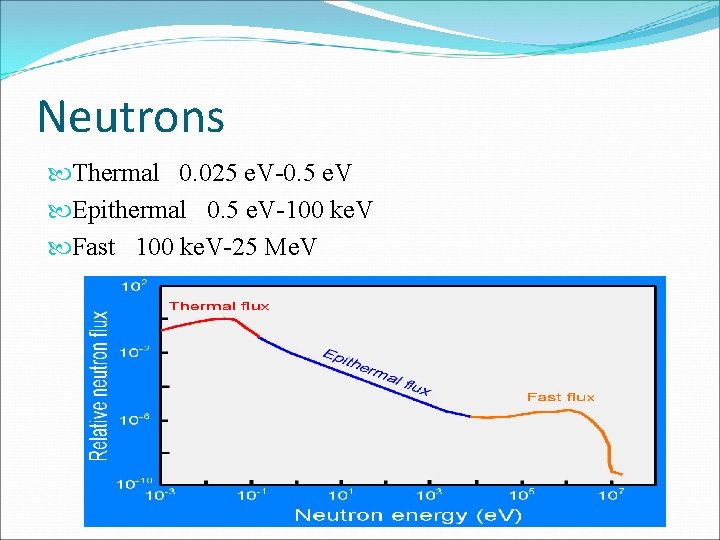 Neutrons Thermal 0. 025 e. V-0. 5 e. V Epithermal 0. 5 e. V-100
